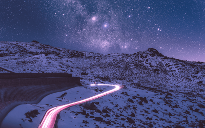 Podcast: Abundance on the Spiritual Path